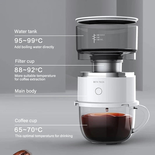 Mini Handmatige Koffiemachine - Hand-Press Espresso Maker met Grinder