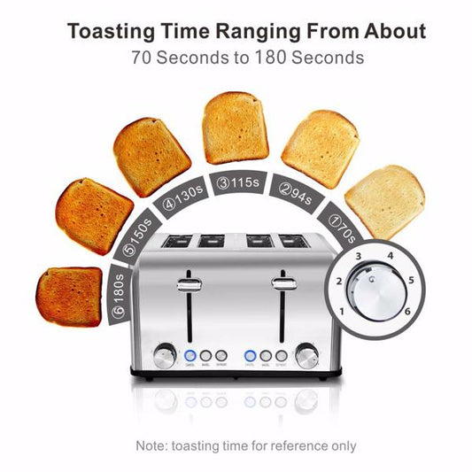 RVS Broodrooster Extra Breed - Professionele Bagel & Brood Toaster